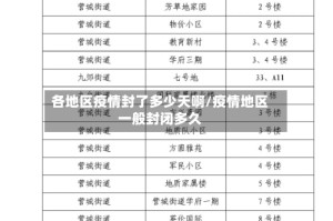 各地区疫情封了多少天啊/疫情地区一般封闭多久