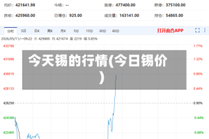 今天锡的行情(今日锡价)