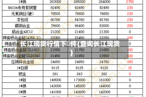 长江现货行情下軟件(查询长江现货)