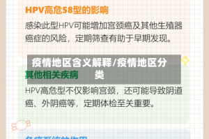 疫情地区含义解释/疫情地区分类