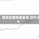 快讯：现货白银持续走高 日内大涨4%
