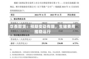 华泰期货：预期变动有限，生猪费用维稳运行