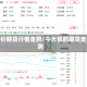 铁价期货行情走势/今天铁的期货走势