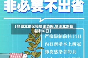 【非湖北地区疫情走势图,非湖北新增连降16日】