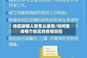 地区疫情人数怎么查看/如何查询每个地区的疫情防控