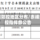 赤峰疫情防控地区分布/赤峰疫情防控指挥部公告