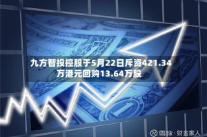 九方智投控股于5月22日斥资421.34万港元回购13.64万股