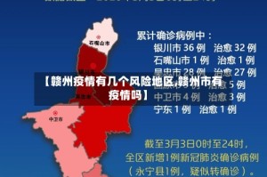 【赣州疫情有几个风险地区,赣州市有疫情吗】
