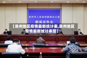 【泉州地区疫情最新统计表,泉州地区疫情最新统计表图】