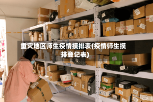 重灾地区师生疫情摸排表(疫情师生摸排登记表)