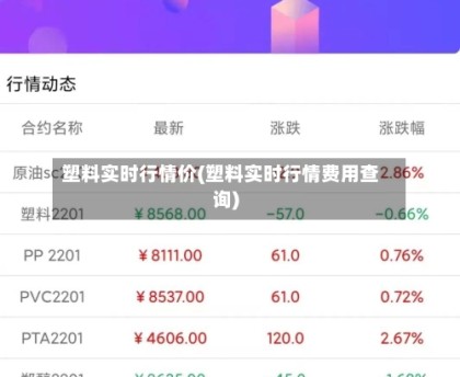 塑料实时行情价(塑料实时行情费用查询)