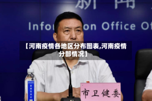 【河南疫情各地区分布图表,河南疫情分部情况】