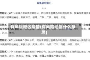 有风险地区疫情(有风险地区什么意思)