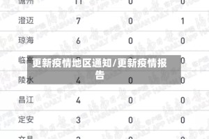 更新疫情地区通知/更新疫情报告
