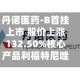 丹诺医药-B首挂上市 股价上涨132.50%核心产品利福特尼唑有望年底获批