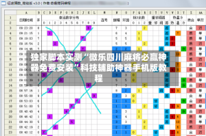 独家脚本实测“微乐四川麻将必赢神器免费安装”科技辅助神器手机版教程