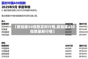 【新加坡50指数实时行情,新加坡a50指数最新行情】