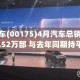 吉利汽车(00175)4月汽车总销量为23.52万部 与去年同期持平