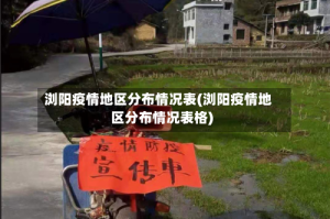 浏阳疫情地区分布情况表(浏阳疫情地区分布情况表格)
