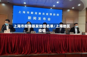 上海市疫情暴发地区名单/上海地区 疫情