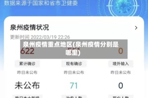 泉州疫情重点地区(泉州疫情分别是哪里)