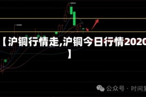 【沪铜行情走,沪铜今日行情2020】