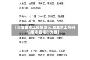 【自发生本土疫情地区,发生本土病例设区市直辖市为区】