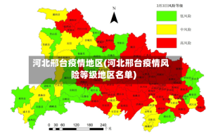 河北邢台疫情地区(河北邢台疫情风险等级地区名单)