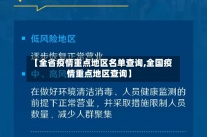 【全省疫情重点地区名单查询,全国疫情重点地区查询】