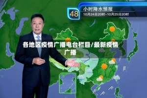 各地区疫情广播电台栏目/最新疫情广播