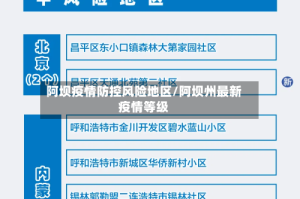 阿坝疫情防控风险地区/阿坝州最新疫情等级