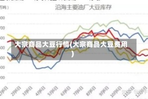大宗商品大豆行情(大宗商品大豆费用)