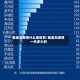 秦皇岛疫情什么地区有/秦皇岛疫情一共多少例