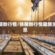 铁精粉行情/铁精粉行情最新消息