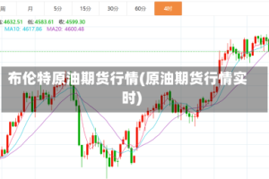 布伦特原油期货行情(原油期货行情实时)