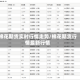 棉花期货实时行情走势/棉花期货行情最新行情