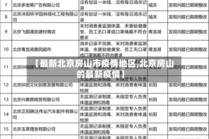 【最新北京房山市疫情地区,北京房山的最新疫情】