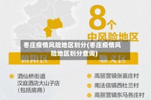 枣庄疫情风险地区划分(枣庄疫情风险地区划分查询)