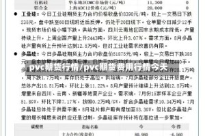 pvc期货行情/pvc期货费用行情今天