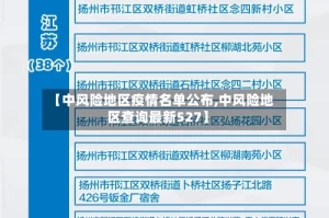 【中风险地区疫情名单公布,中风险地区查询最新527】
