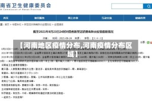 【河南地区疫情分布,河南疫情分布区域】