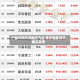 沪金短期震荡偏空为主 螺纹钢震荡总结为主基调