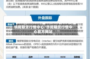 华闻期货行情中心/华闻期货行情中心官方网站