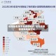 信阳是否属于无疫情地区/信阳是疫情低风险地区吗