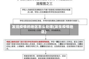 发现疫情的地区怎么处理(发生疫情地区)