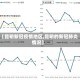 【昆明新冠疫情地区,昆明的新冠肺炎情况】