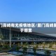 厦门高崎有无疫情地区/厦门高崎属于哪里