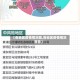 【各地区疫情情况图,各地区疫情情况报告】