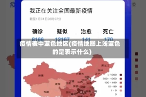 疫情表中蓝色地区(疫情地图上浅蓝色的是表示什么)