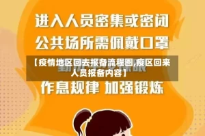 【疫情地区回去报备流程图,疫区回来人员报备内容】